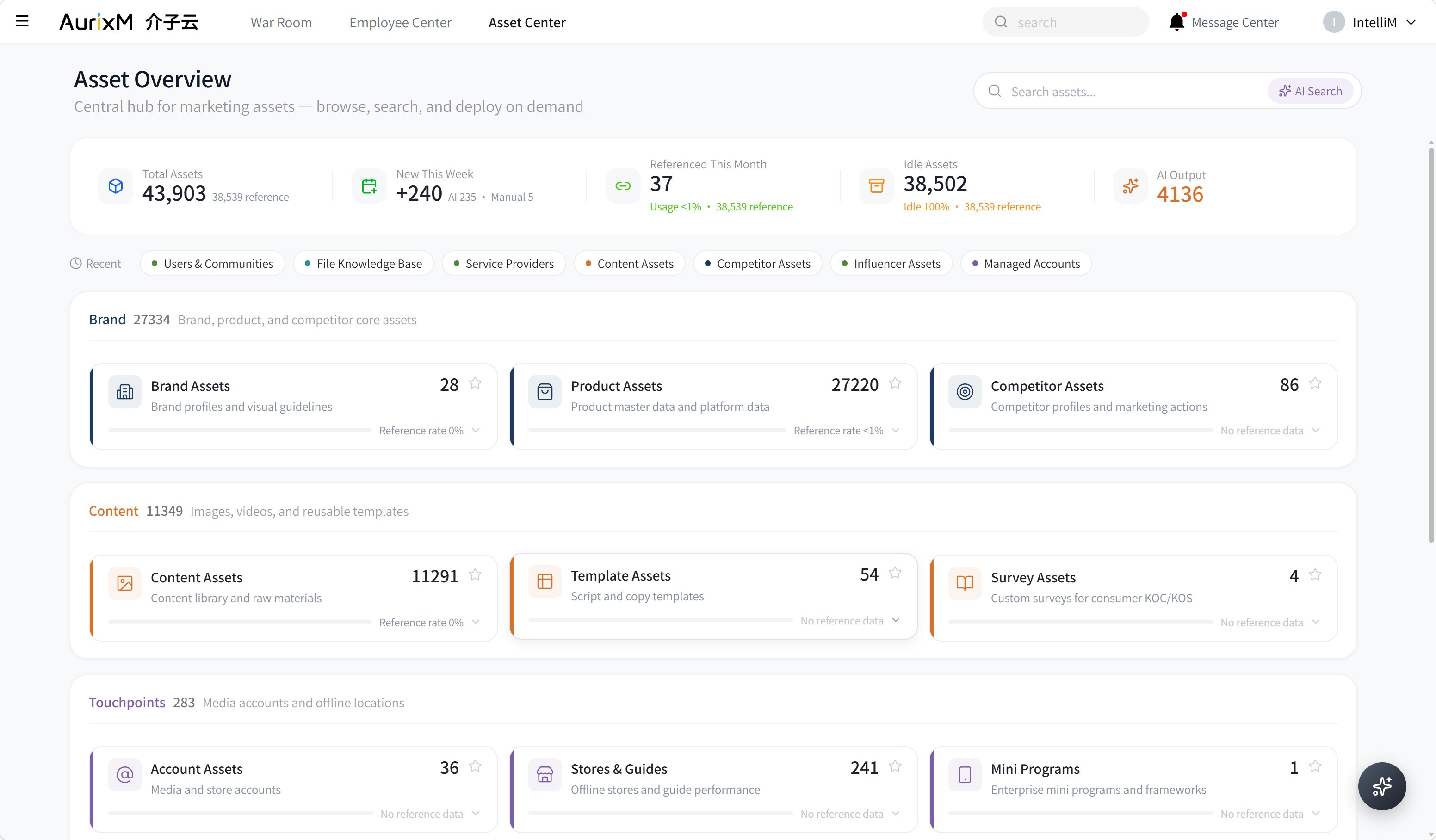 IntelliM Asset Center interface