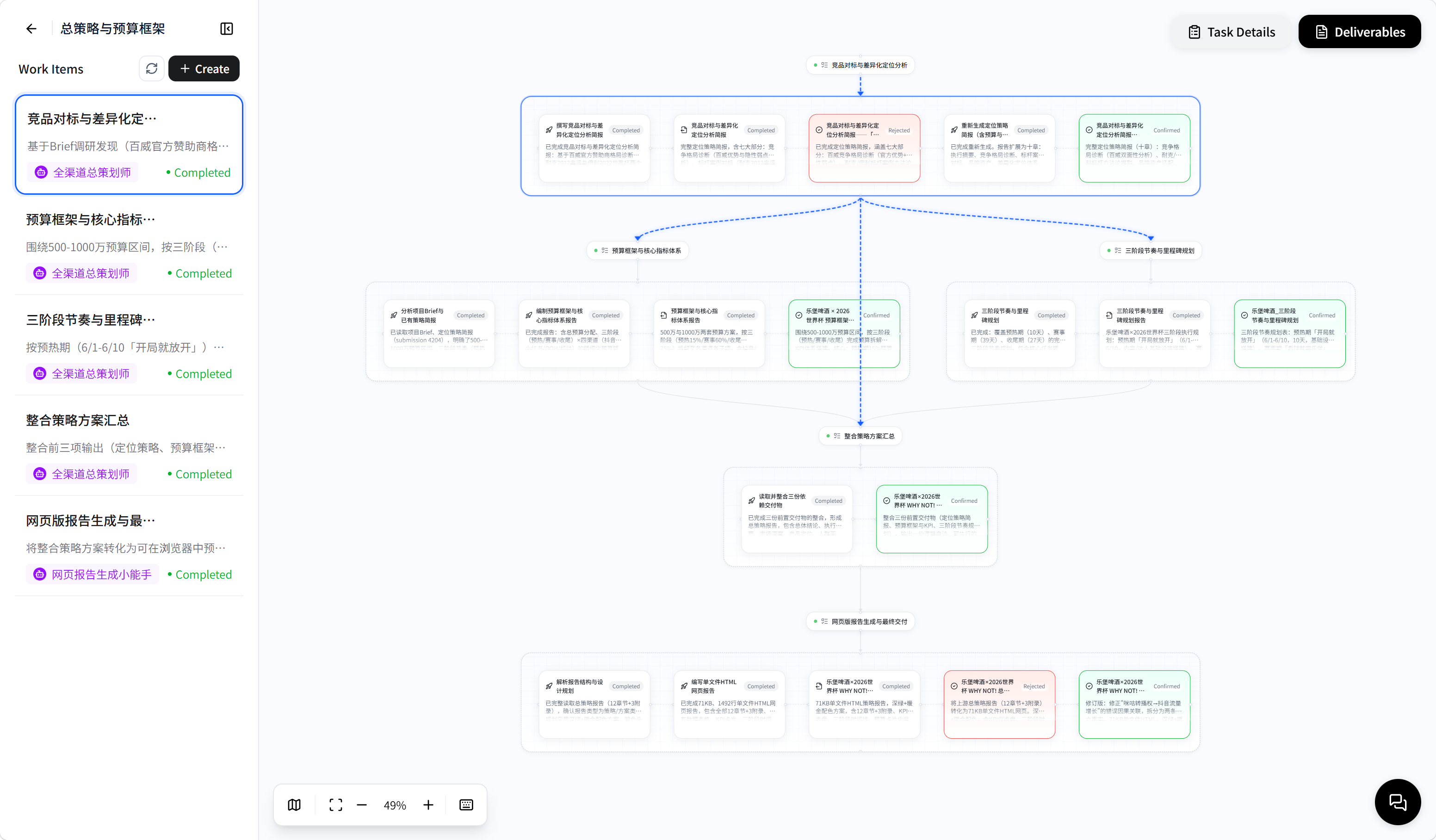 IntelliM Collaboration Canvas interface