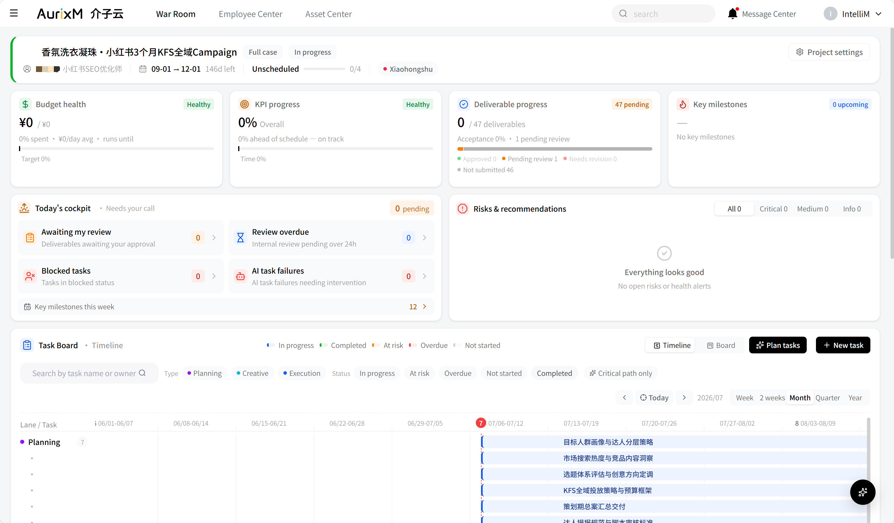 IntelliM Campaign Sandbox project kanban interface